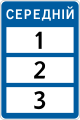 Other road restrictions (such as for a mountainous road ahead) (1994–2021)