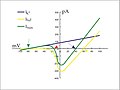 Hình xem trước của phiên bản lúc 17:14, ngày 11 tháng 5 năm 2007