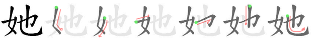 znázornenie poradia ťahov v zápise znaku „她“