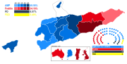 Miniatura para Elecciones parlamentarias de Timor Oriental de 2018