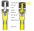 Aerosol paint valve