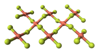 Ball-and-stick model of part of a layer in the crystal structure of copper(II) fluoride