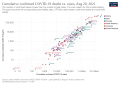 תמונה ממוזערת לגרסה מ־10:29, 21 באוגוסט 2021