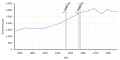 Vorschaubild der Version vom 22:28, 18. Jan. 2019