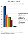 Vorschaubild der Version vom 07:21, 18. Mai 2021