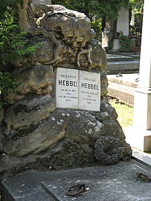 Tombe de Friedrich Hebbel