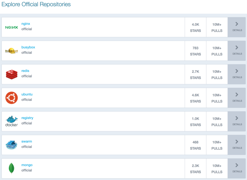 Lista de imagens públicas do DockerHub