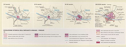 Development of the city from I to XVIII century Map Urban development -Bologna and Firenze 1992 - Evoluzione di Firenze I-XVIII secolo - Touring Club Italiano CART-TEM-056 (cropped).jpg