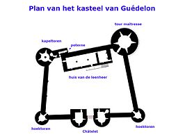 Kasteel van Guédelon