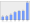 Evolucion de la populacion 1962-2008