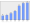 Evolucion de la populacion 1962-2008