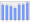 Evolucion de la populacion 1962-2008