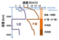 2019年1月27日 (日) 14:28版本的缩略图