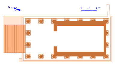 Schematisk plan.