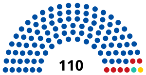 Elecciones locales de Corea del Sur de 2018