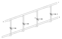 シュレンクラインの例 1: 不活性ガス導入、2: 排気（バブラー）、3 真空ポンプへ（コールドトラップ）、4: 反応容器へ、5、三方コック