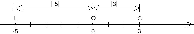 Файл:Abs53.tif