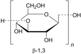 Monomero del curdlano