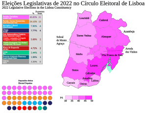 Eleições legislativas portuguesas de 2022 no distrito de Lisboa