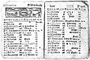Calendario sueco de febrero de 1712