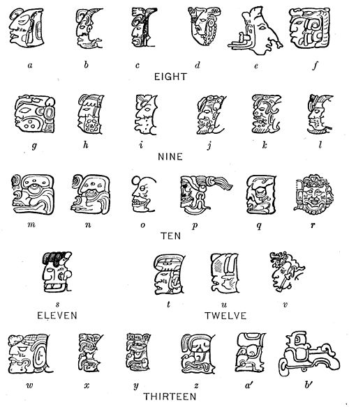 Fig. 52. Head-variant numerals 8 to 13, inclusive.