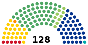 Elecciones federales de México de 2012