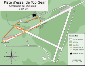 Piste d'essai de Top Gear