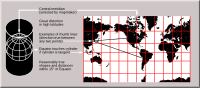 Condensed explanation of Mercator-projection maps