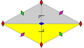 Wallpaper group diagram p2 rhombic.svg