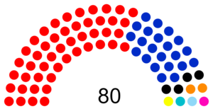 Cámara Diputados Paraguay 2023-2028.png