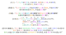 The first line of the Analects of Confucius in Classical Chinese, Standard Chinese, Vietnamese, Japanese, and Korean. Vietnamese is written in chu Nom, while Korean in Korean mixed script (hanjahonyong). Coloured words show vocabulary with the same meaning. CJKVAnalects1.png