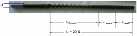 Dimensiones comunes de un husillo en inyección
