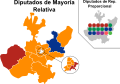 Miniatura de la versión del 09:12 27 jun 2021