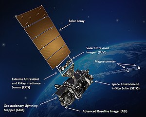 GOES-16, a United States weather satellite of the meteorological-satellite service GOES-R SPACECRAFT.jpg