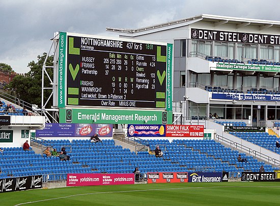 Scoreboard showing the bowling team's over rate achieved compared to the required minimum ('MINUS ONE').