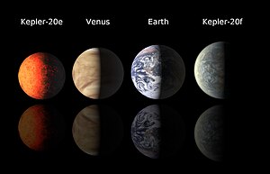 Size Comparisons: Kepler-20e and Kepler-20f with Venus and Earth Kepler 20 - planet lineup.jpg