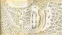 Map of St. Clair's encampment and retreat (north on bottom) Map of St. Clair's Encampment.jpg