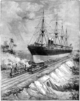 Projektētais kuģu starpokeānu dzelzceļš (1885. gada zīmējums)