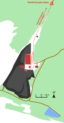 Schématisation des installations du puits, des terrils et cités minière.