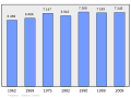 2011年2月18日 (五) 01:35版本的缩略图