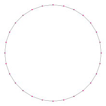 Правильный многоугольник 28.svg