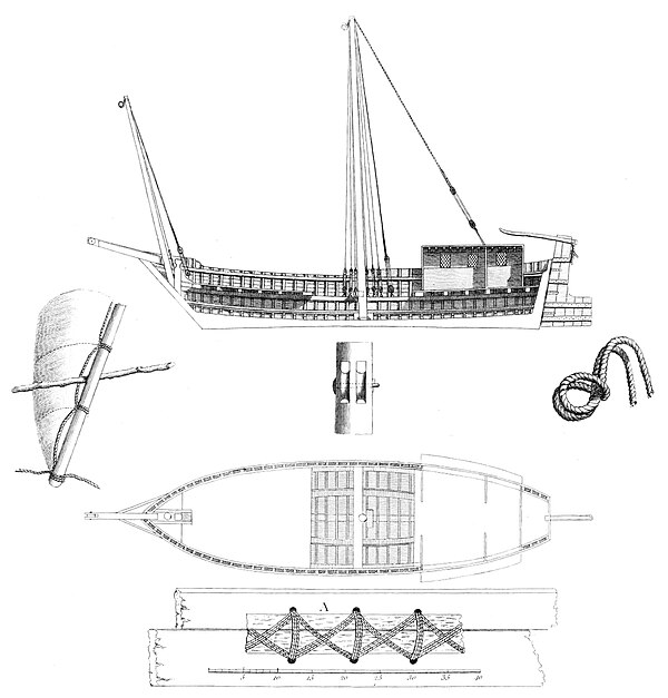 Cross section and deck plan of a two-masted ship with details of the lateen sail, slipknot, and sewn planks