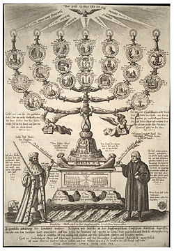 Alegorie prvních 21 článků Augsburského vyznání od Václava Hollara