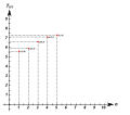 תמונה ממוזערת לגרסה מ־19:27, 15 בספטמבר 2013