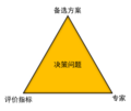 2022年10月31日 (一) 04:07版本的缩略图