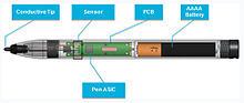 N-trig Duosens Pen, inside view ActivePenComponents.jpg