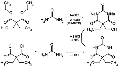 Synthese von Barbital