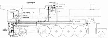 Ingenieria es un aplikati sientie kel usa matematike e sientie.