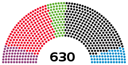 Elecciones federales de Alemania de 2013