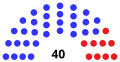 Vignette pour la version du 27 décembre 2020 à 23:25